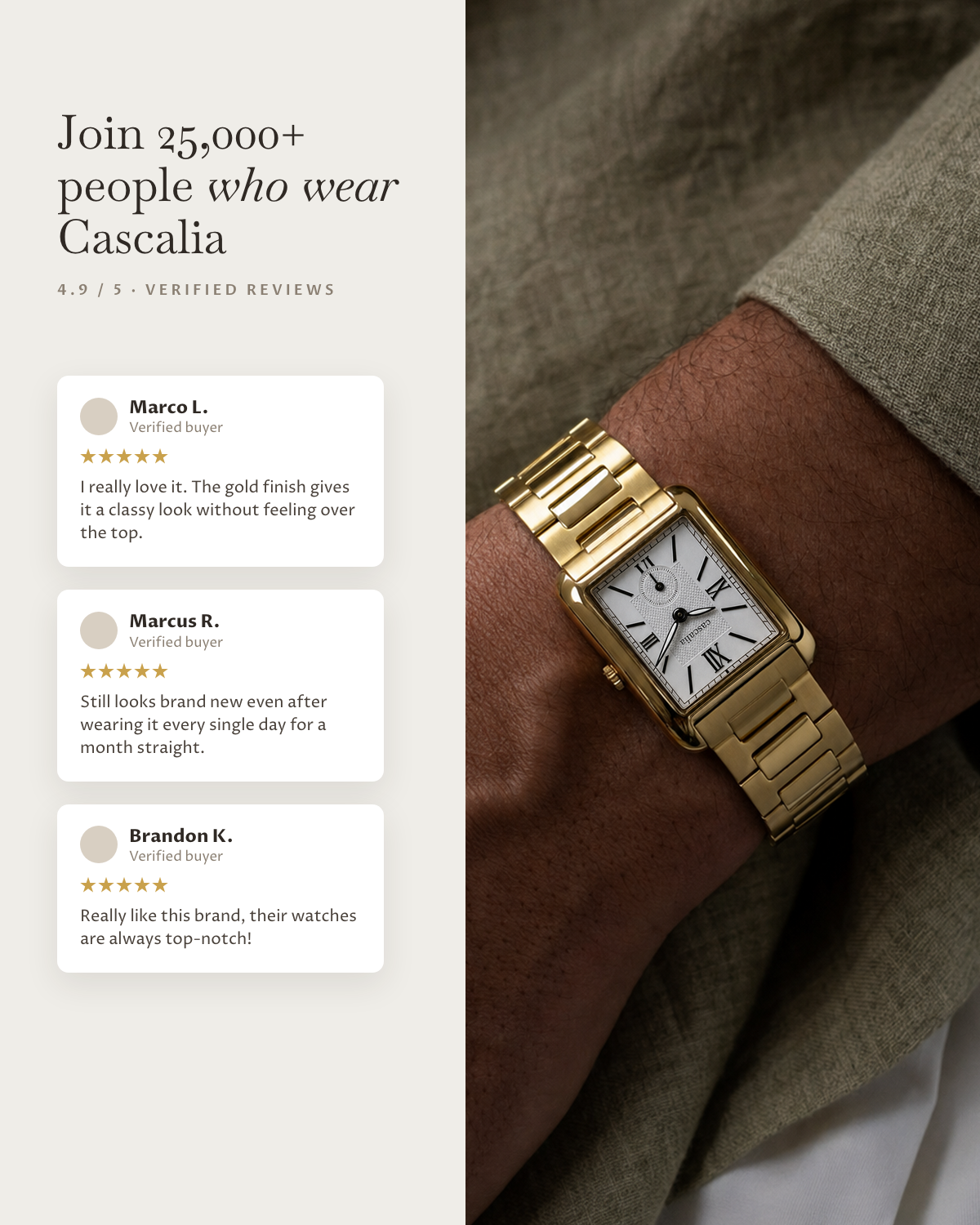 Arco Gold: verified customer reviews
