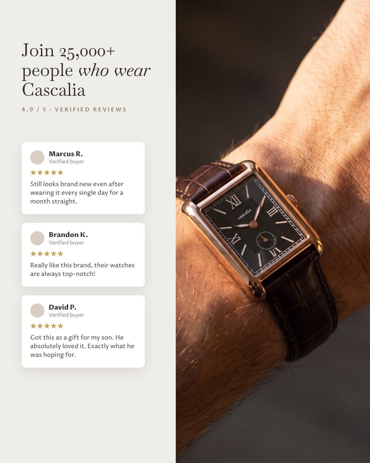 Arco Rosegold Black: verified customer reviews