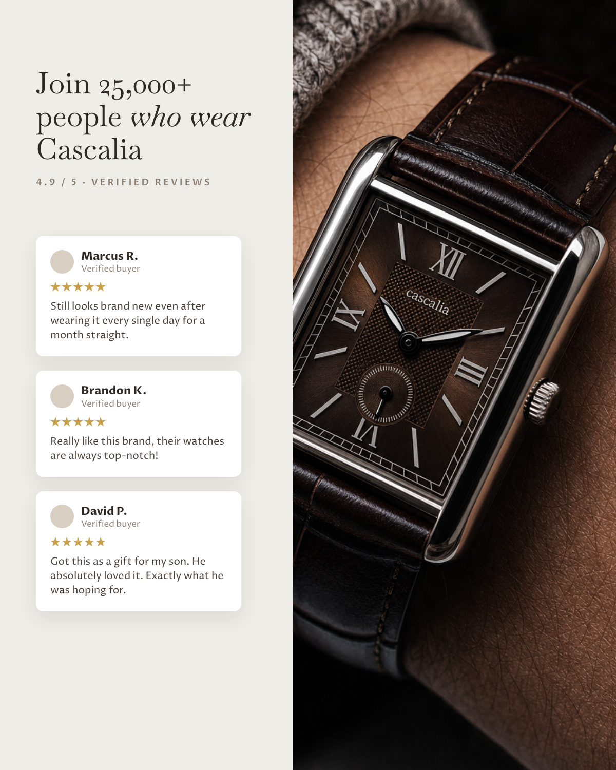 Arco Steel Brown: verified customer reviews