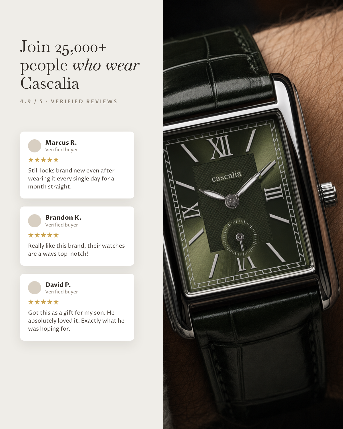 Arco Steel Green: verified customer reviews