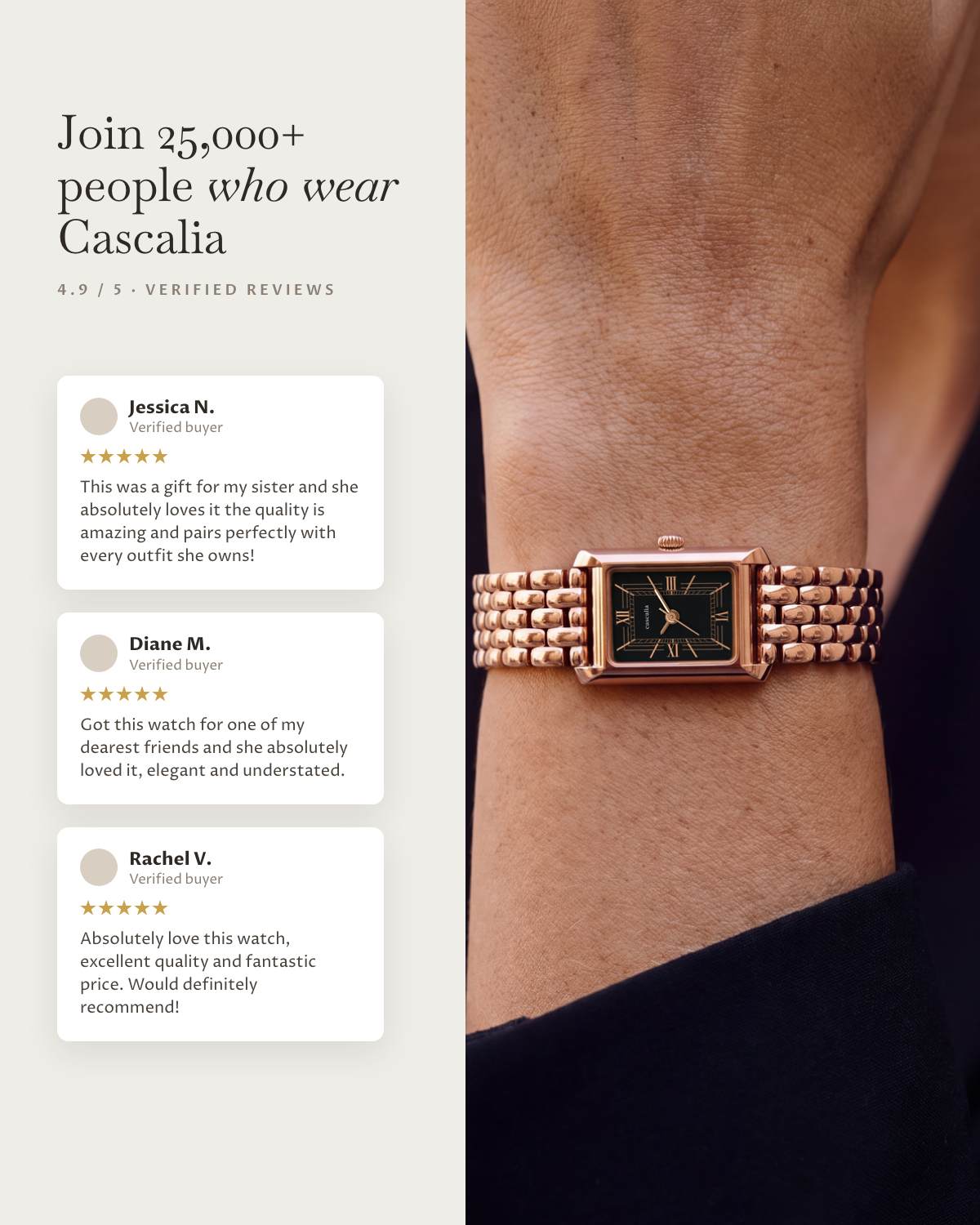 Muse Rosegold: verified customer reviews