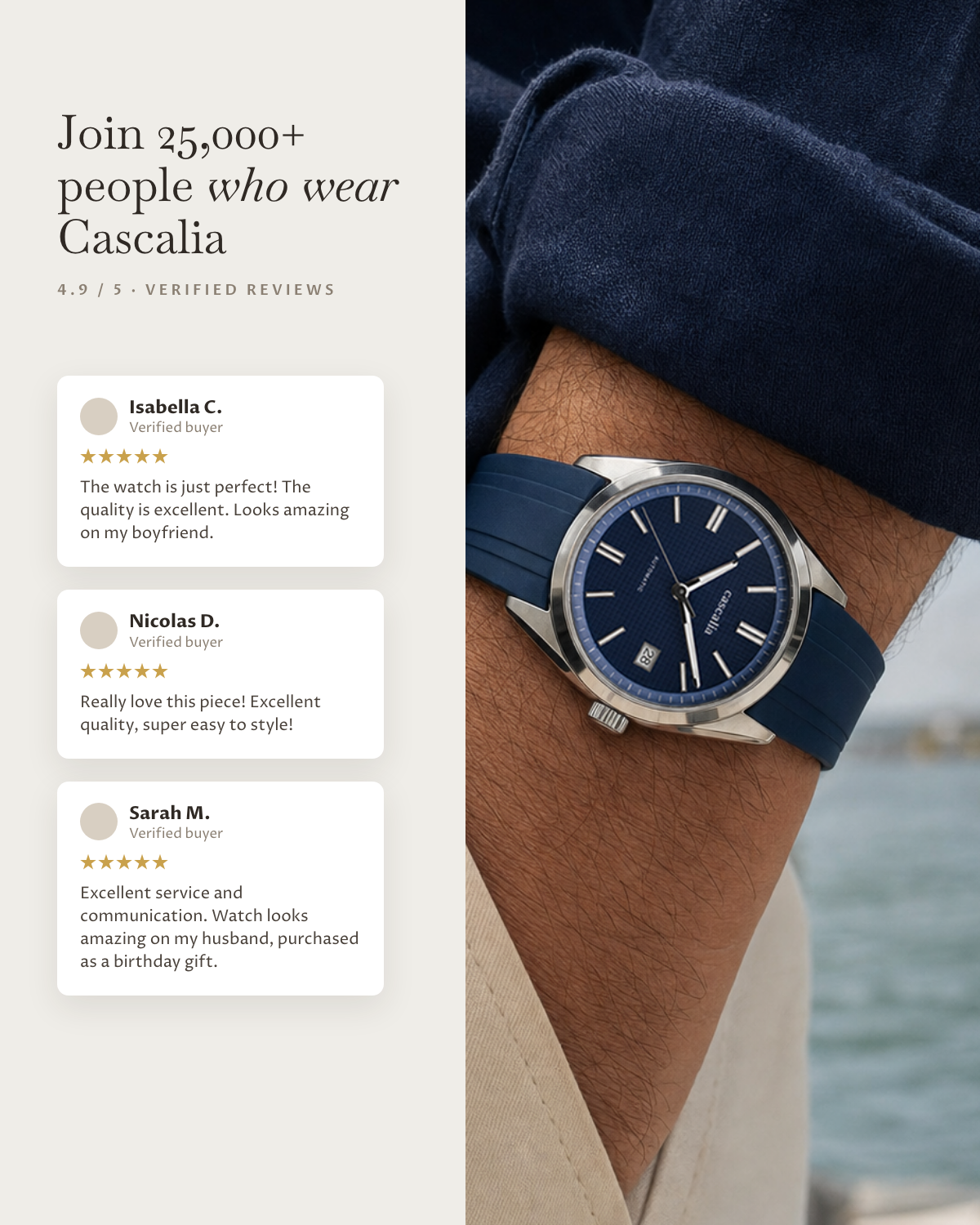 Solara Automatic Blue: verified customer reviews