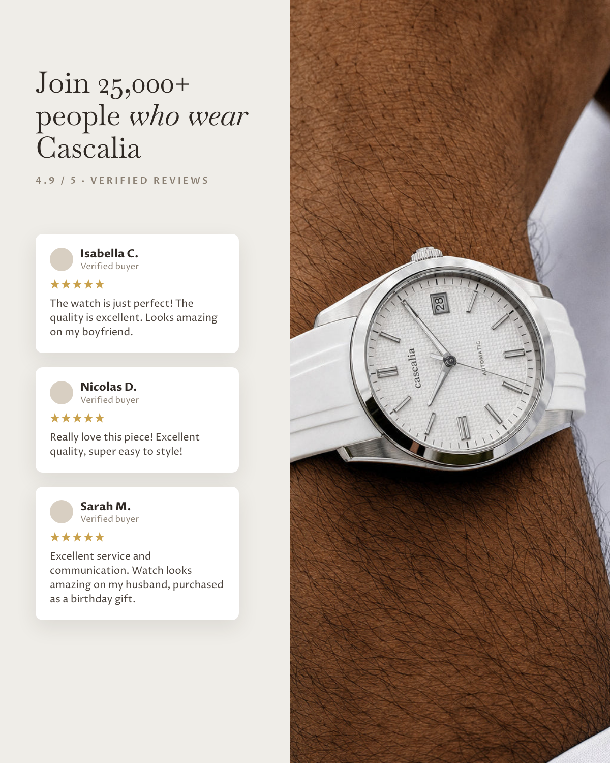 Solara Automatic White: verified customer reviews