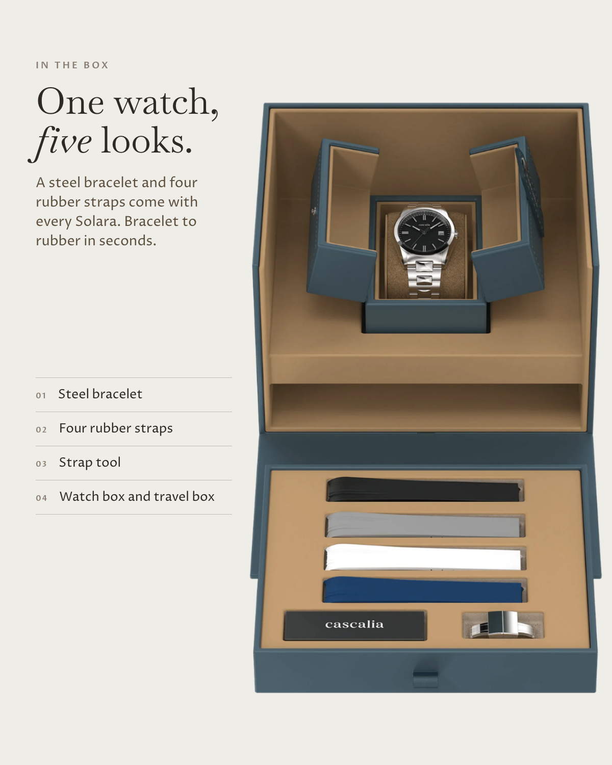 Solara Quartz Black in the box: steel bracelet, four rubber straps, watch box and travel box