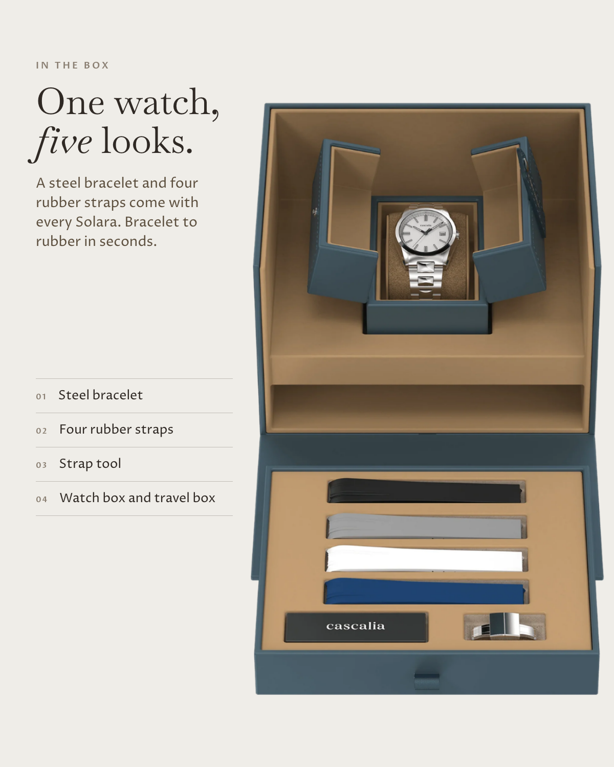 Solara Quartz White in the box: steel bracelet, four rubber straps, watch box and travel box