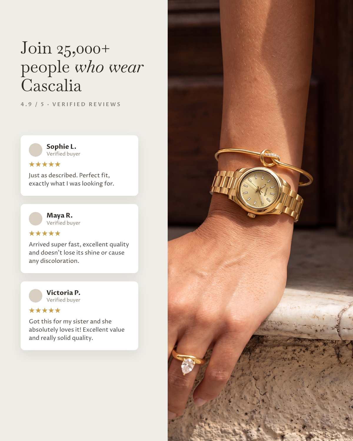 Vela Gold Diamond: verified customer reviews