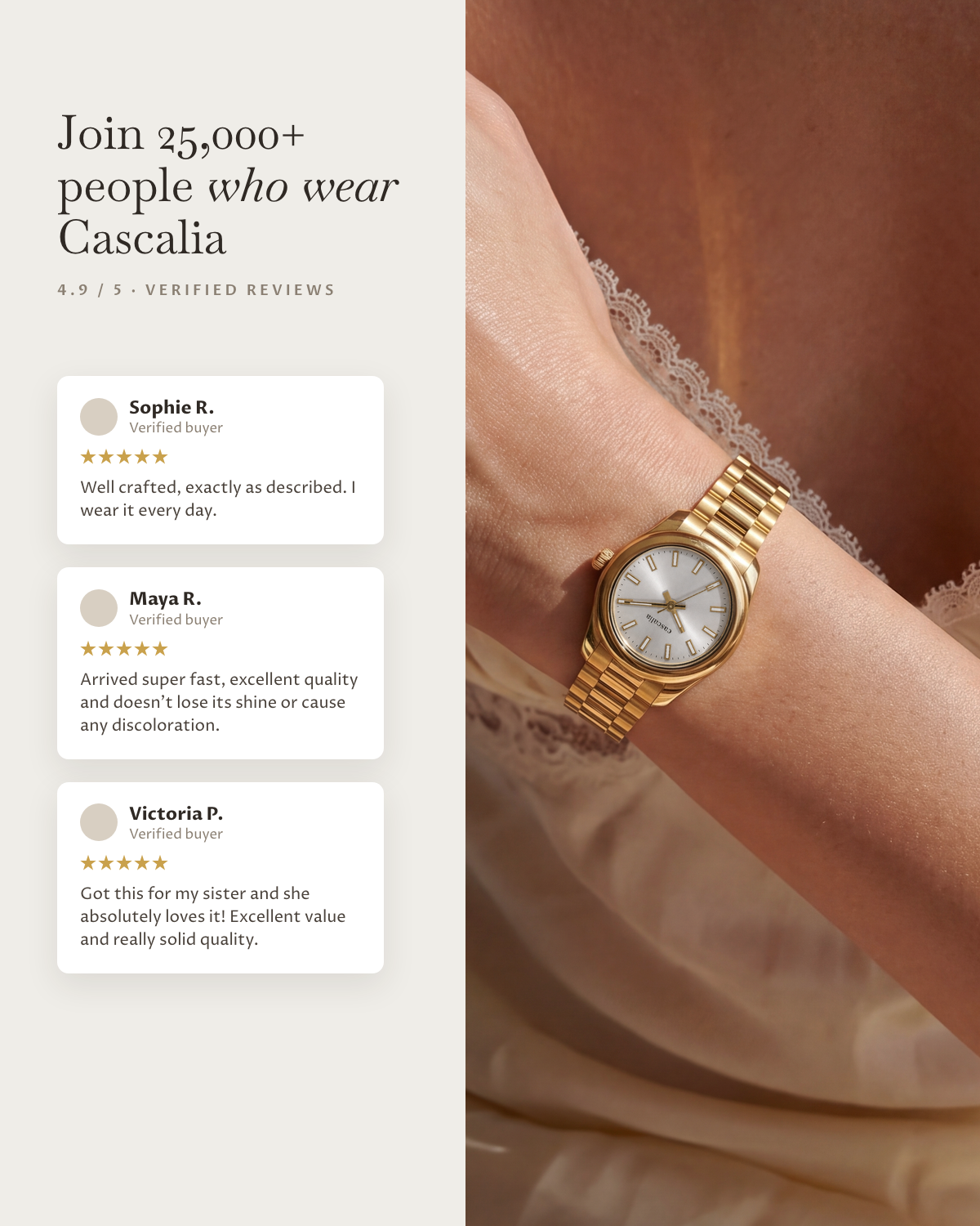 Vela Gold: verified customer reviews