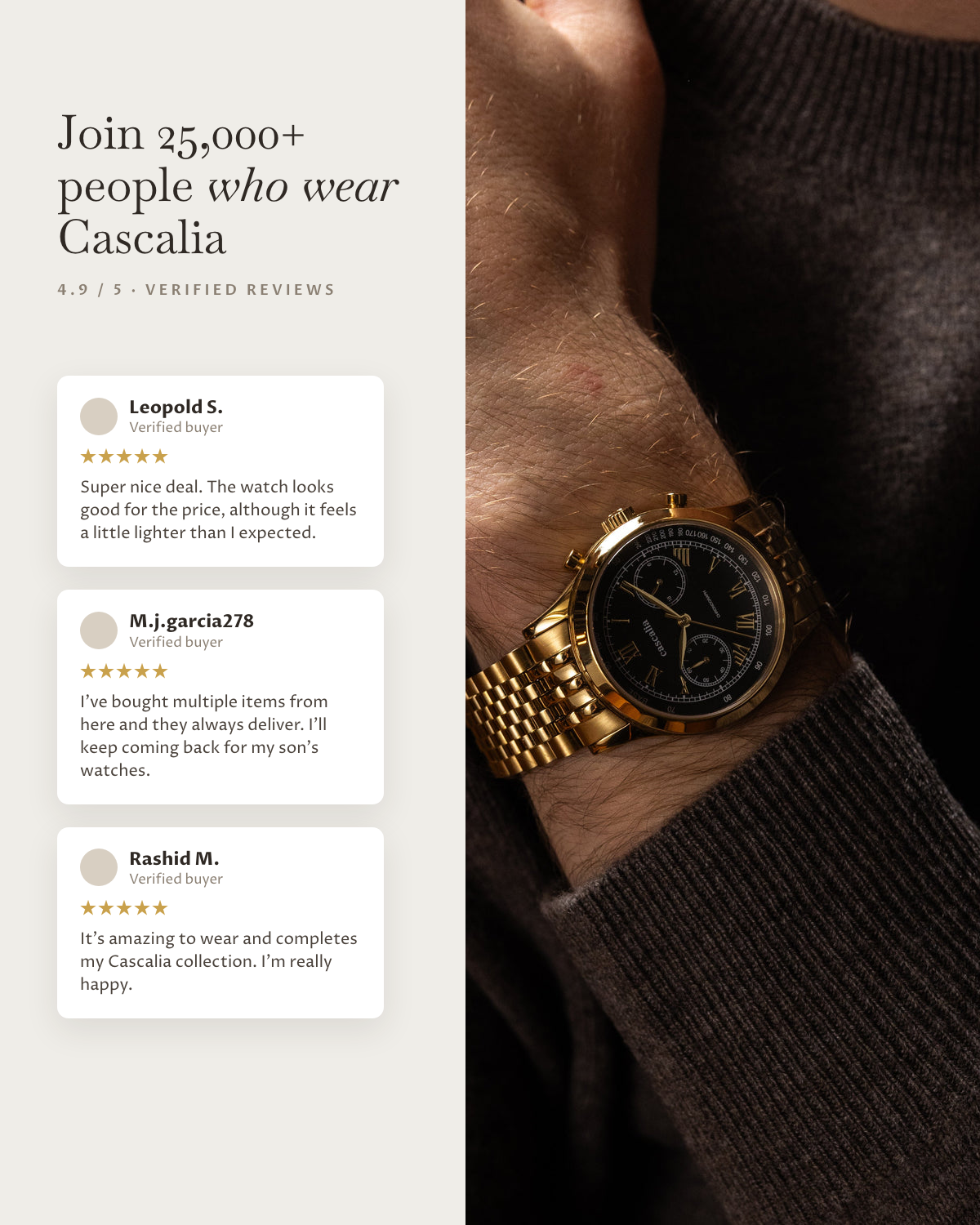 Velo Gold: verified customer reviews
