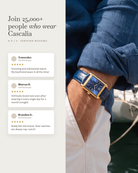Arco Gold Blue: verified customer reviews