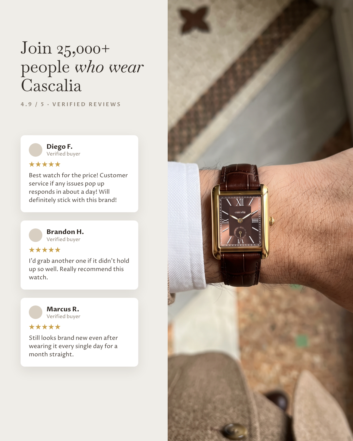Arco Gold Brown: verified customer reviews