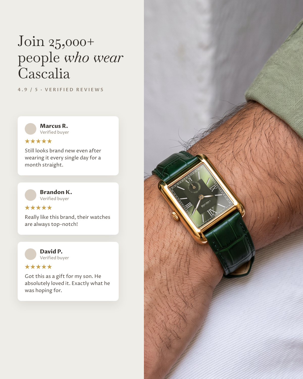 Arco Gold Green: verified customer reviews