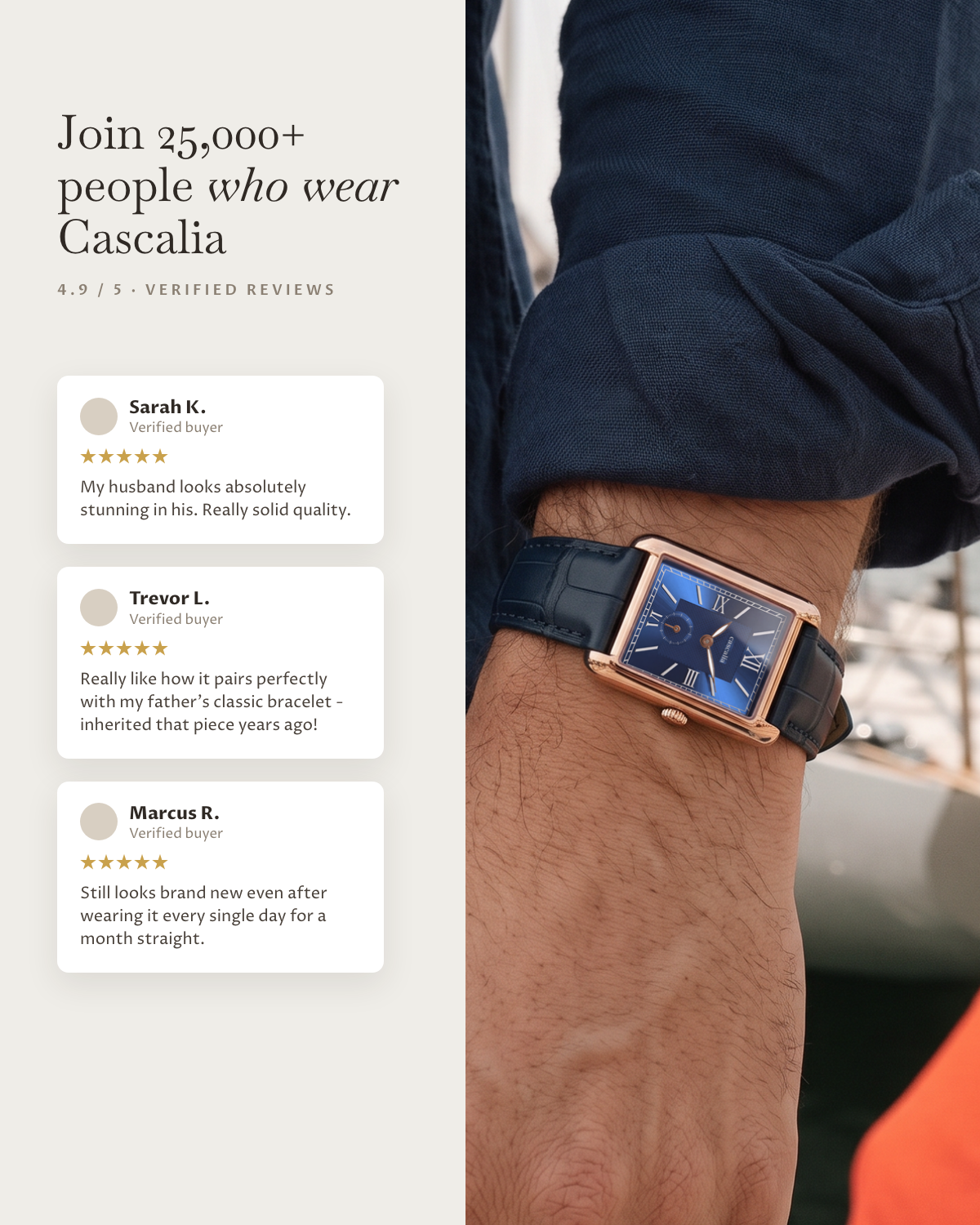 Arco Rosegold Blue: verified customer reviews