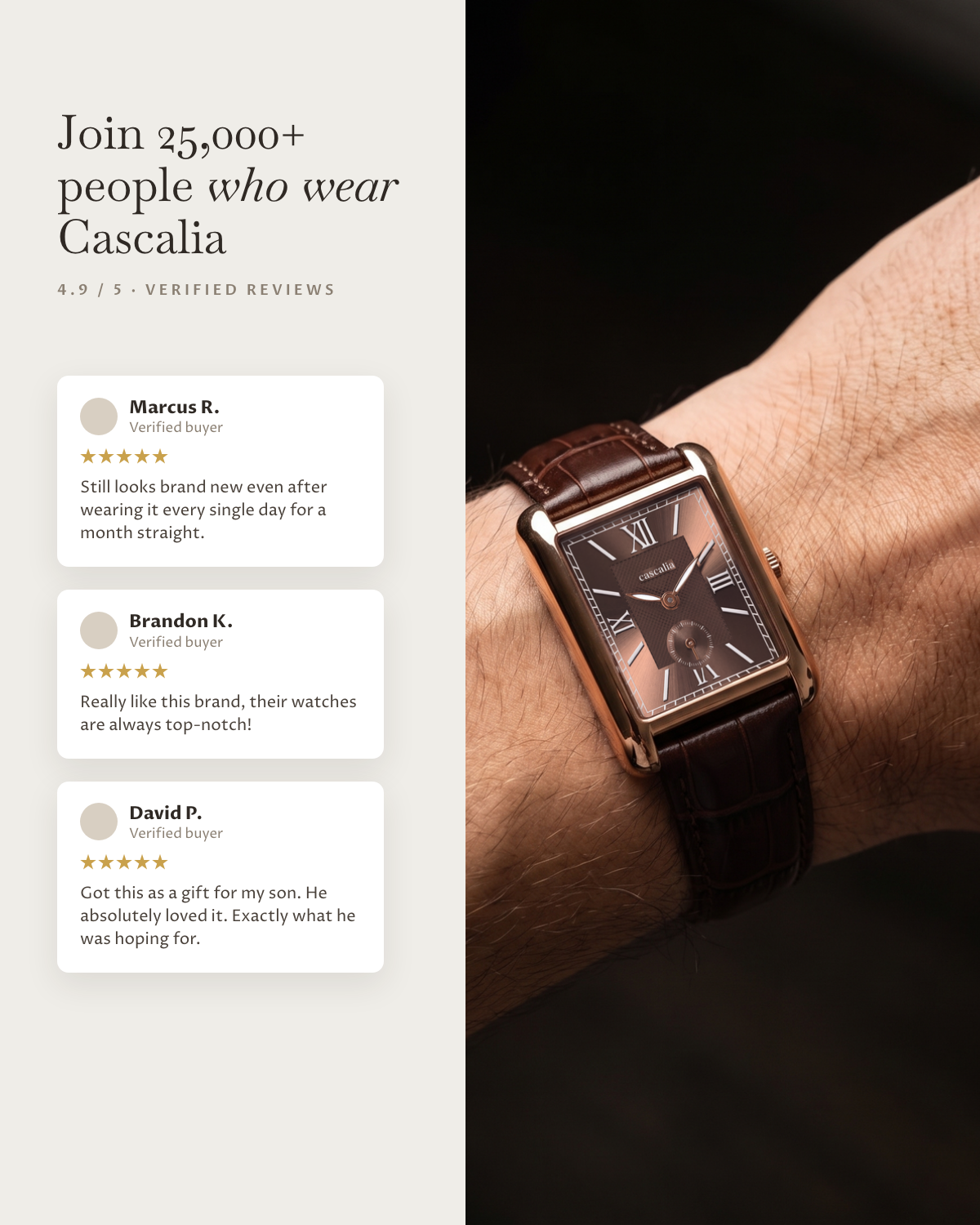 Arco Rosegold Brown: verified customer reviews