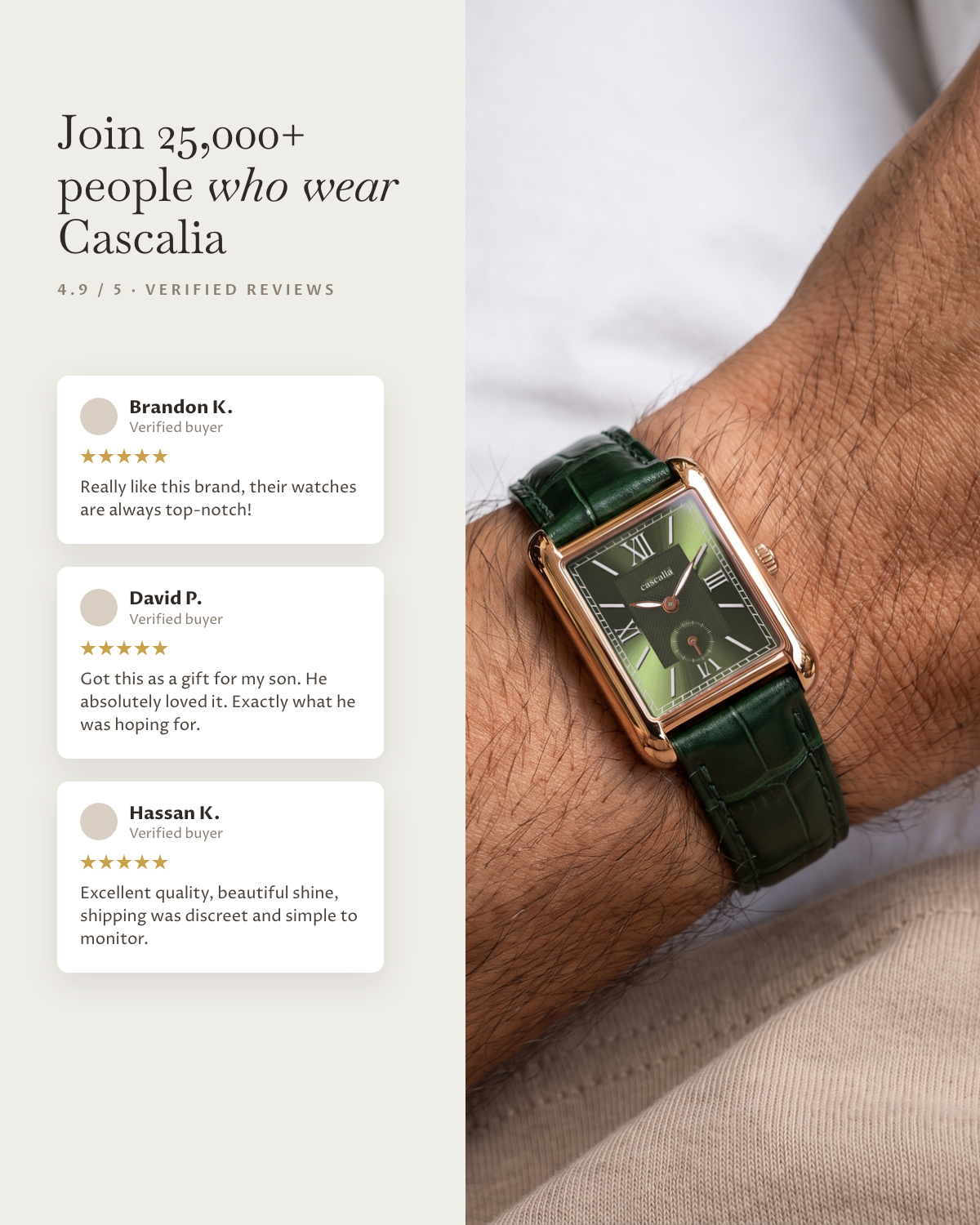 Arco Rosegold Green: verified customer reviews