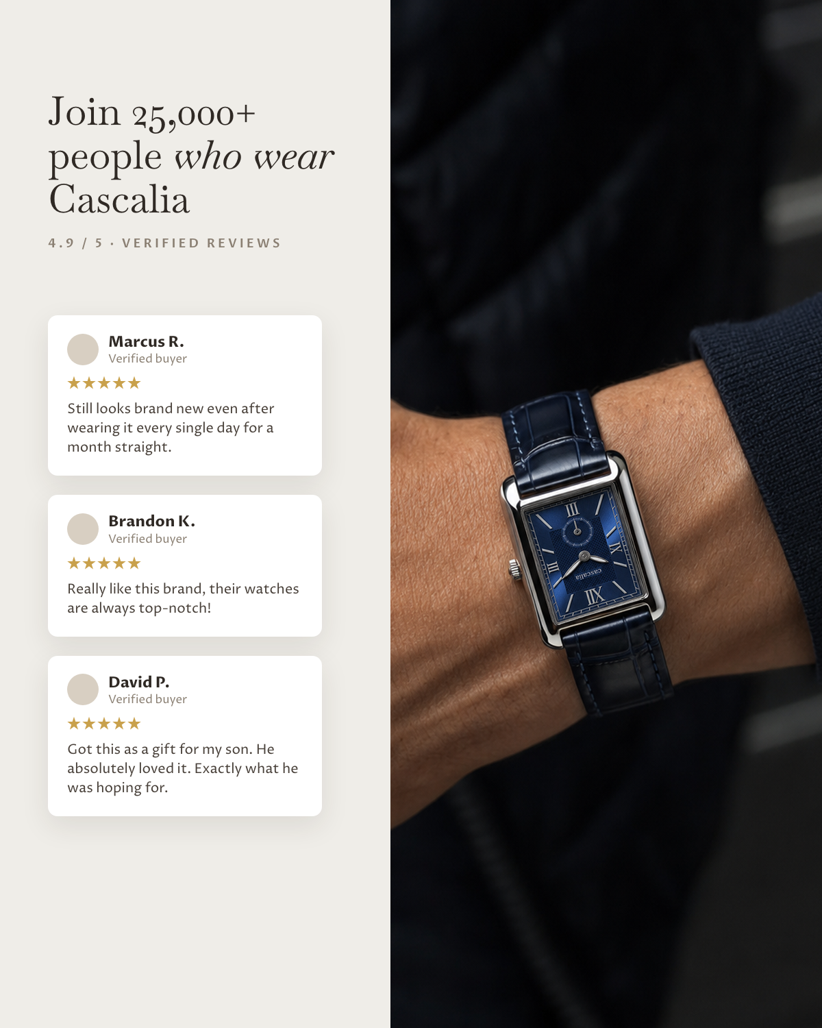 Arco Steel Blue: verified customer reviews