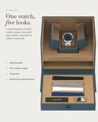Solara Quartz Blue in the box: steel bracelet, four rubber straps, watch box and travel box
