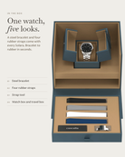Solara Quartz Black in the box: steel bracelet, four rubber straps, watch box and travel box