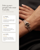 Vela Rosegold Diamond: verified customer reviews