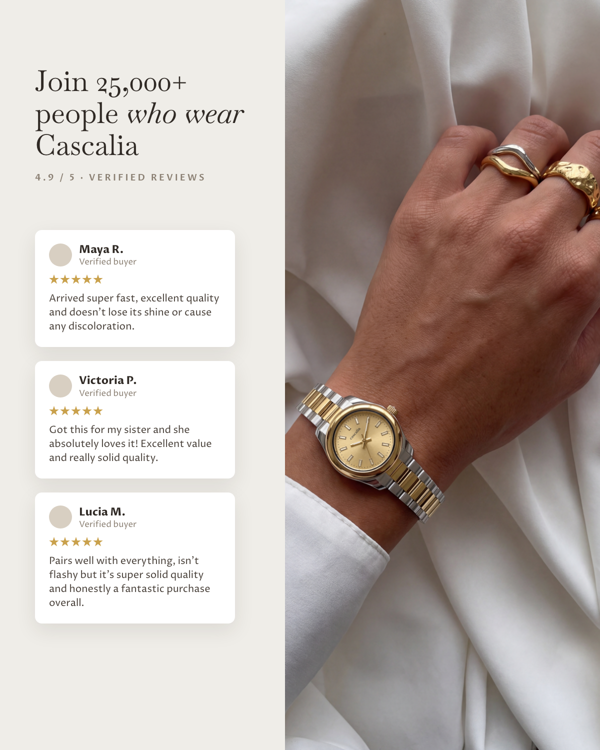 Vela two tone Diamond: verified customer reviews